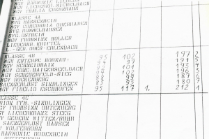 1973_05_27_Wettbewerb_Neuenhain_Wertung